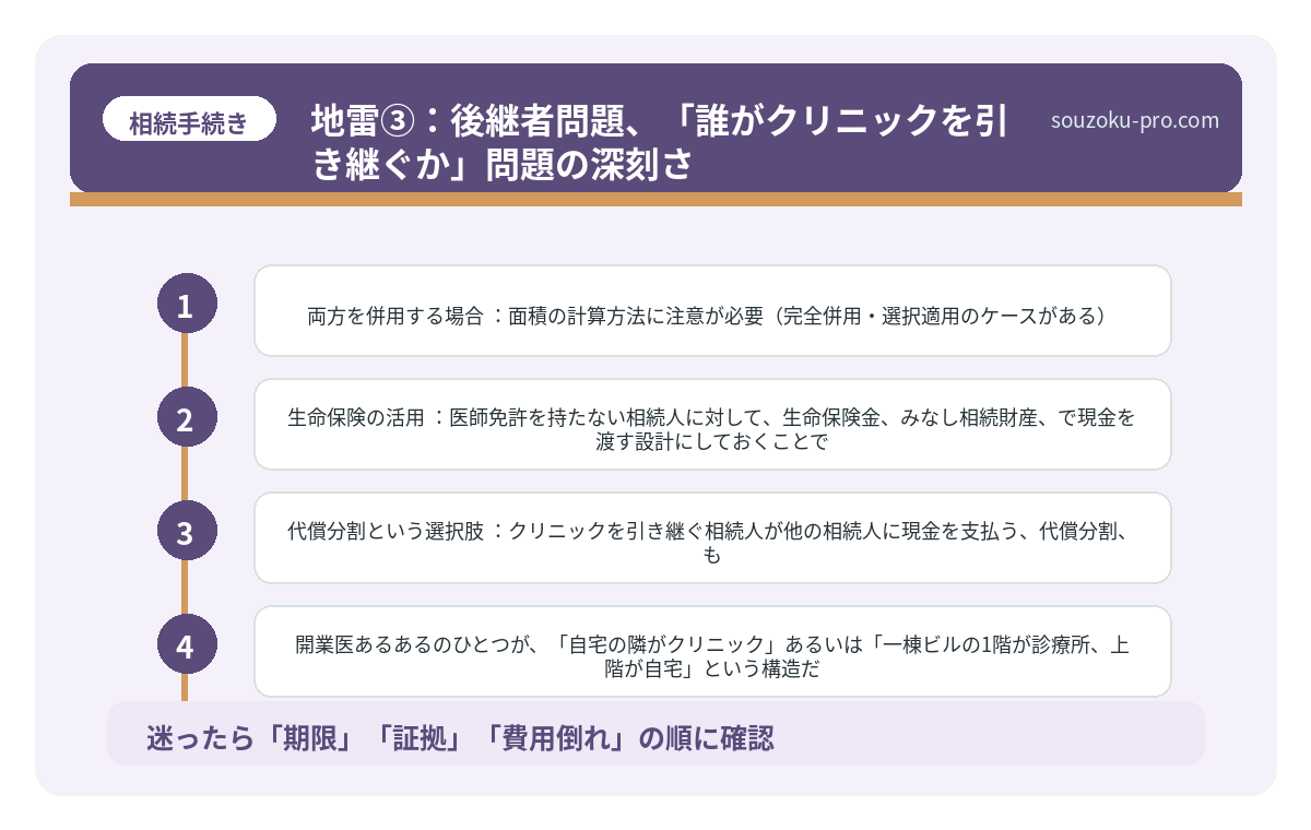 地雷③:後継者問題、「誰がクリニックを引き継ぐか」問題の深刻さ