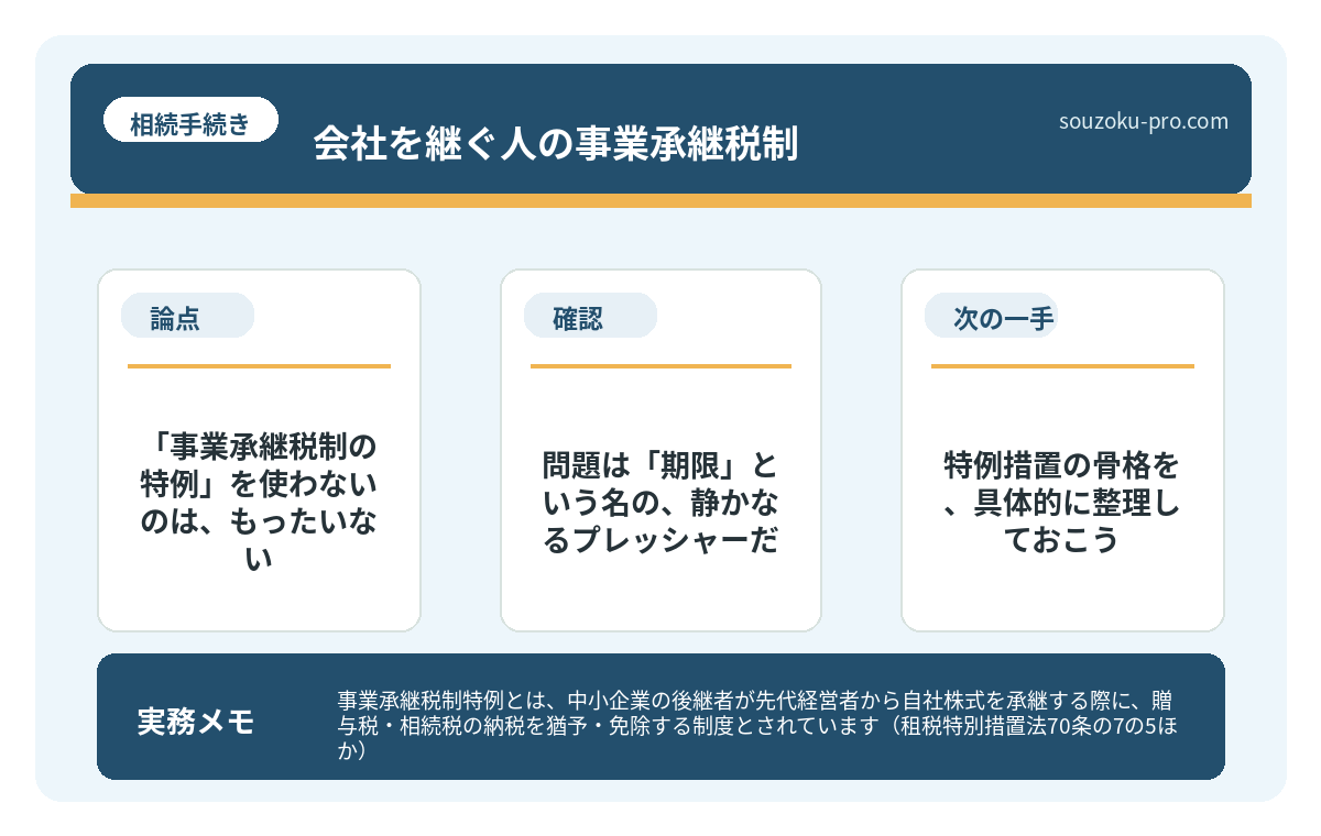 問題は「期限」という名の、静かなるプレッシャーだ