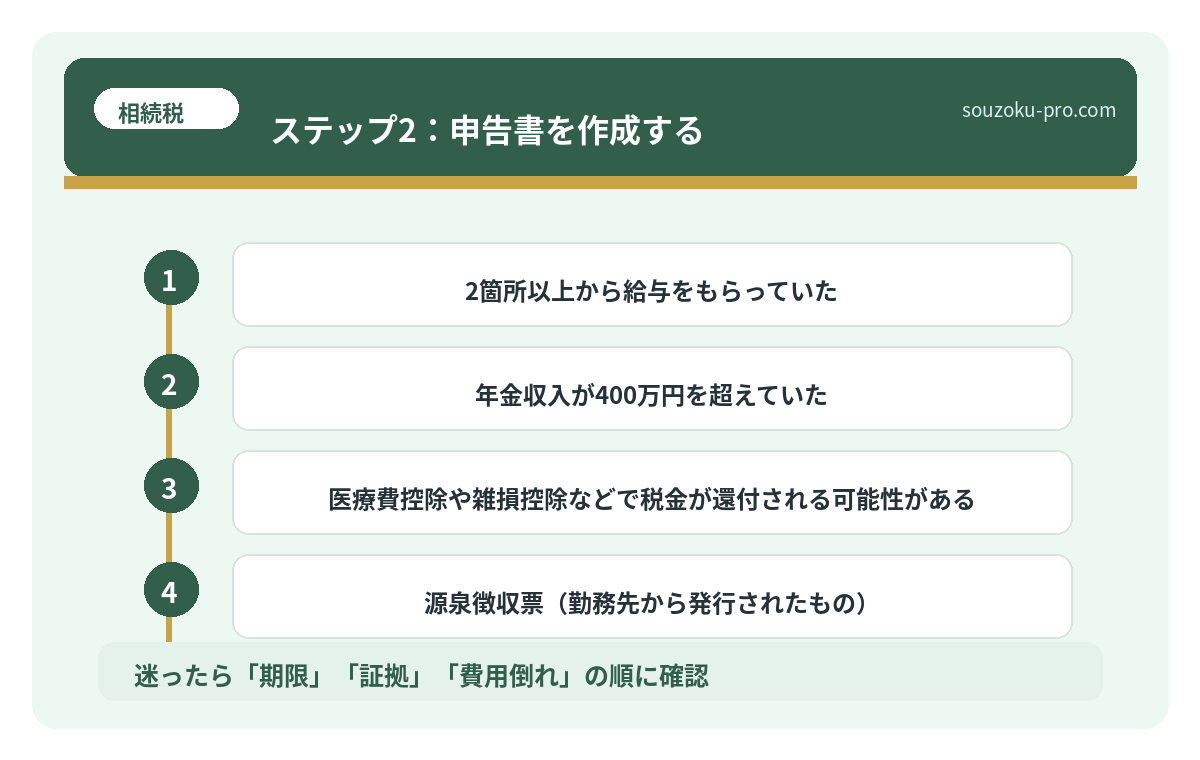 ステップ2:申告書を作成する
