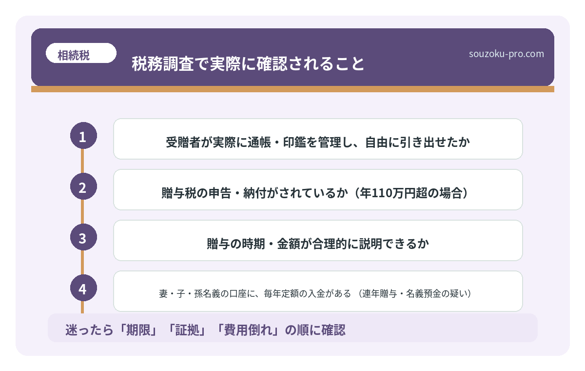 税務調査で実際に確認されること