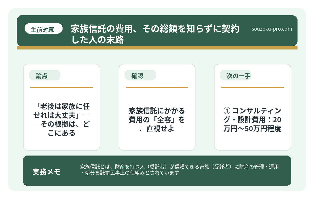 家族信託にかかる費用の「全容」を、直視せよ