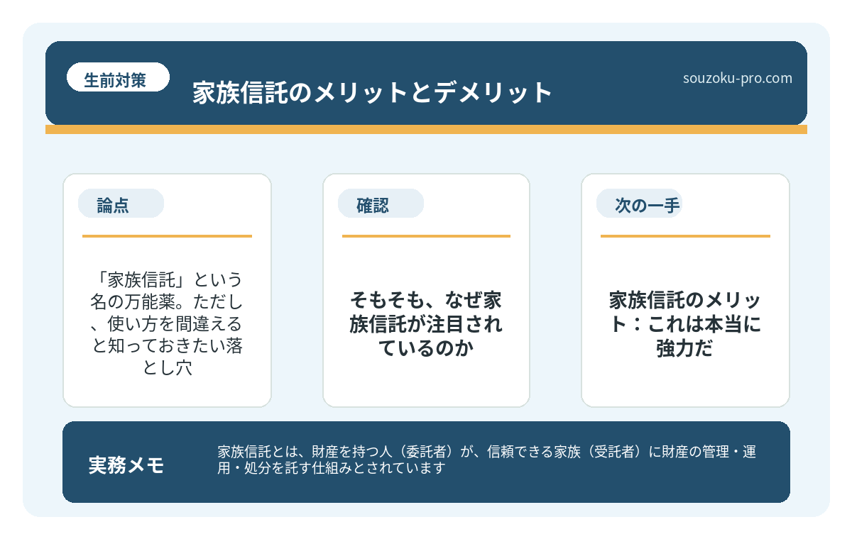 そもそも、なぜ家族信託が注目されているのか