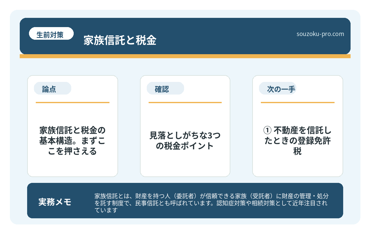 で、結論から言うと