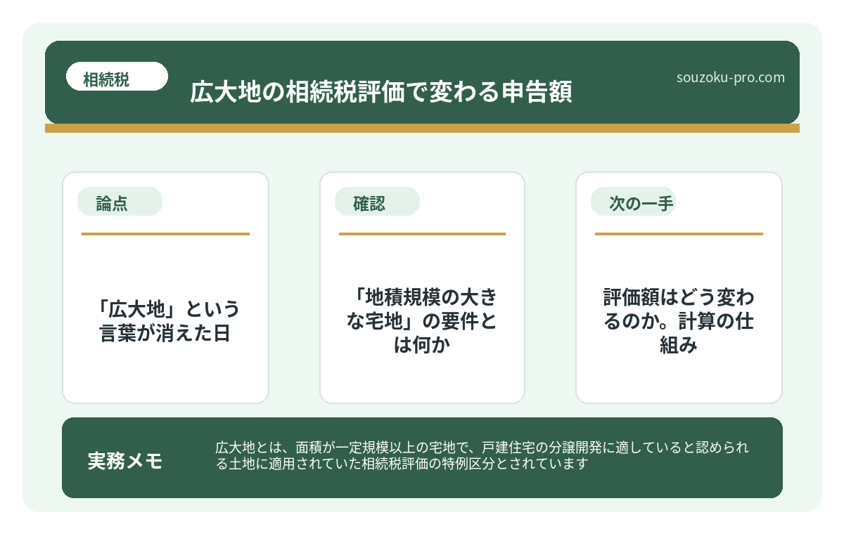 「広大地」という言葉が消えた日