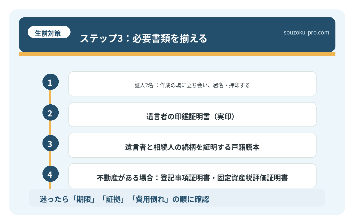 ステップ3:必要書類を揃える