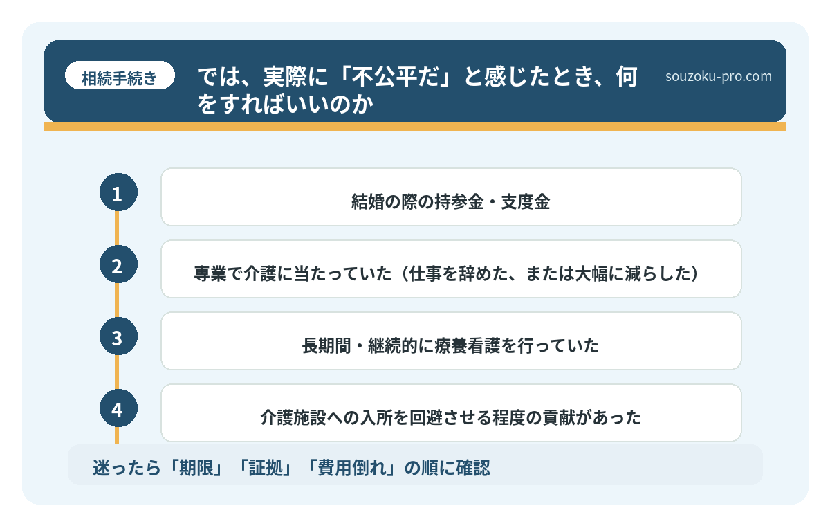 では、実際に「不公平だ」と感じたとき、何をすればいいのか