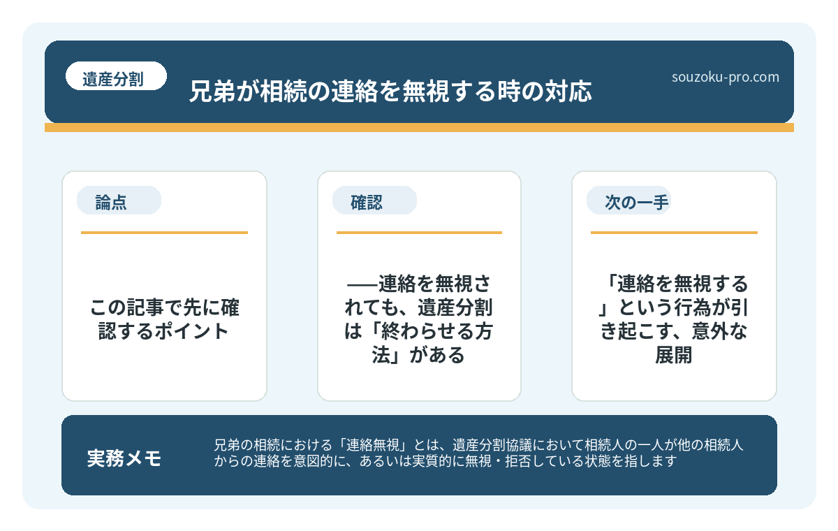 「連絡を無視する」という行為が引き起こす、意外な展開