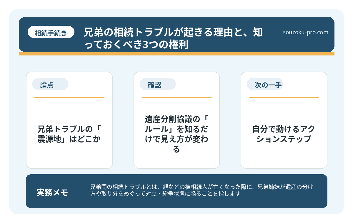 兄弟トラブルの「震源地」はどこか