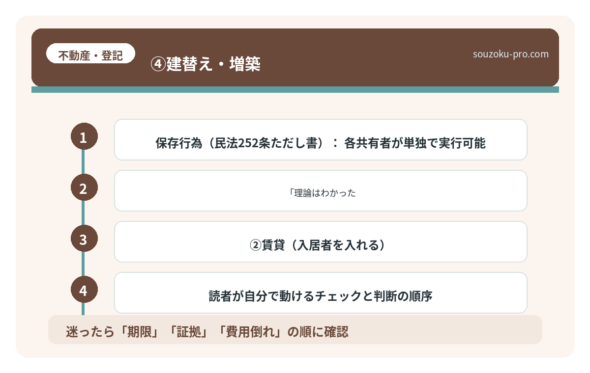④建替え・増築