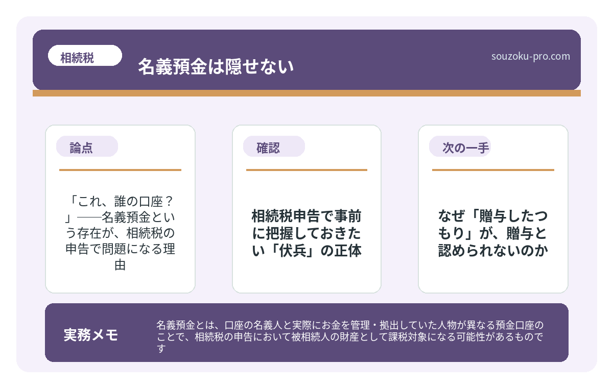 実際に問題になったケースでは、ここが見られている