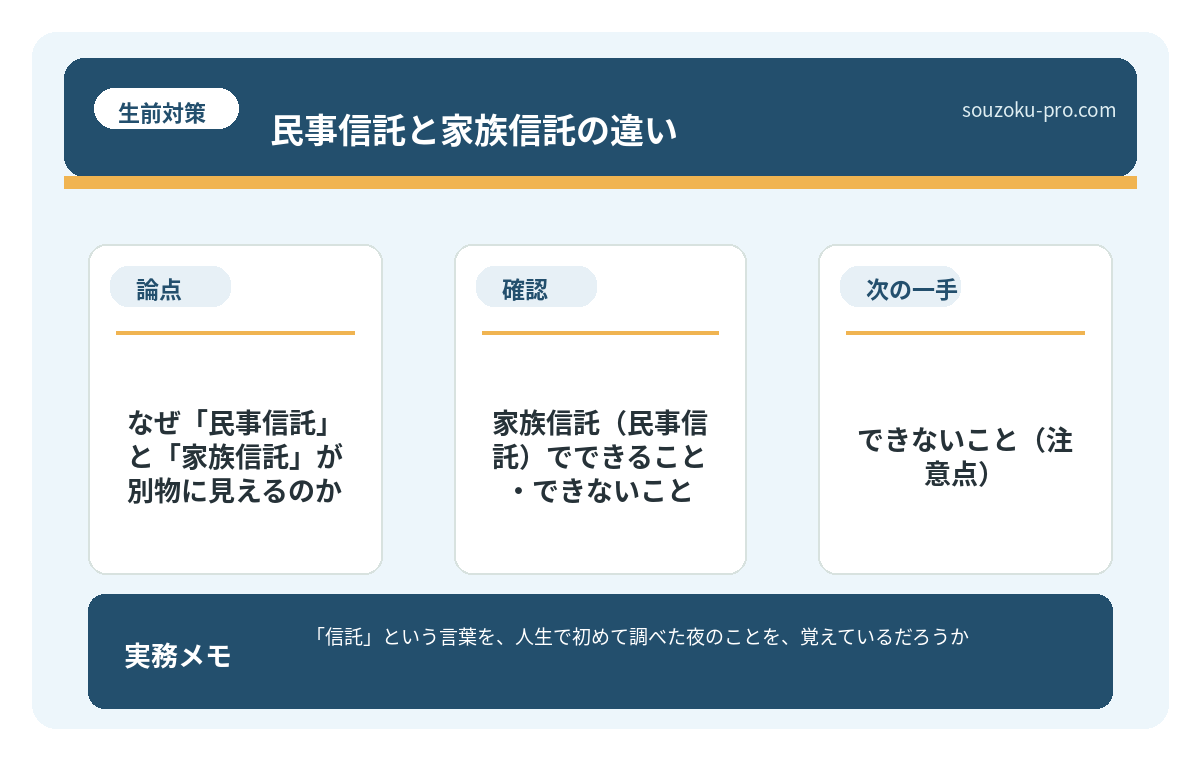 で、結論から言うと