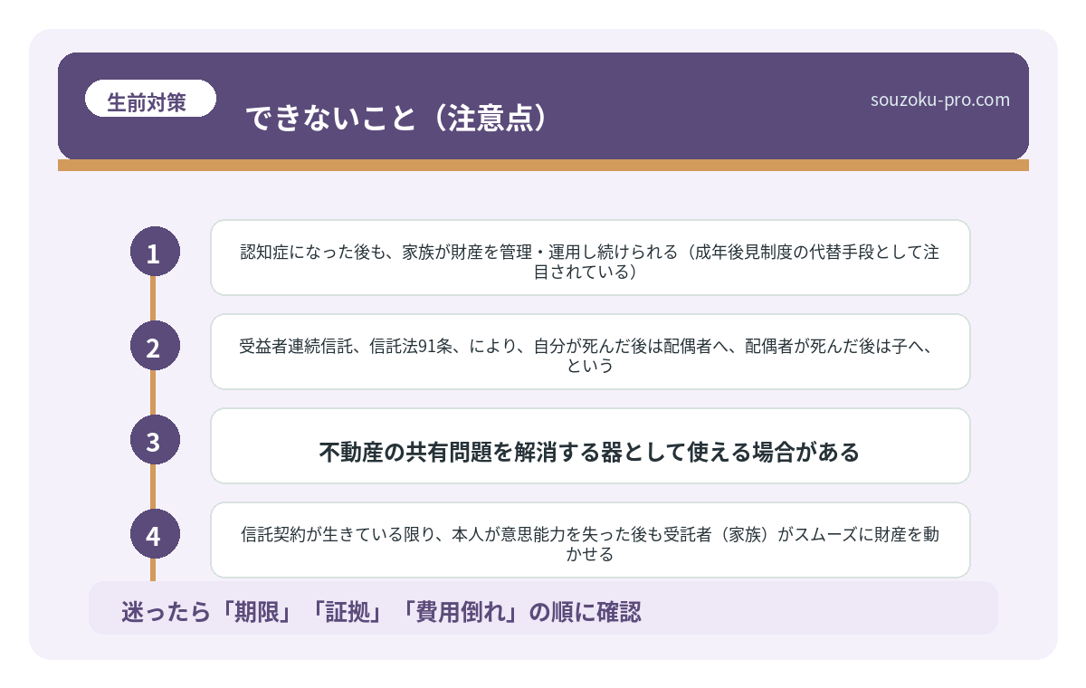 できないこと(注意点)