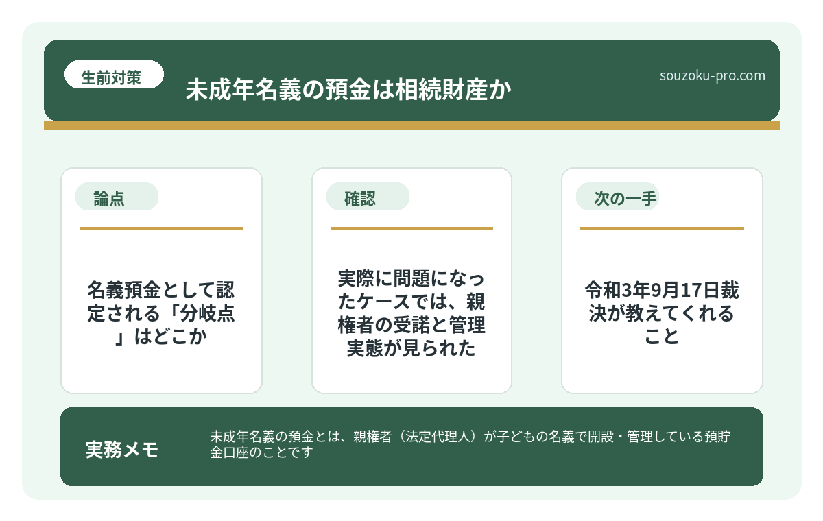 実際に問題になったケースでは、親権者の受諾と管理実態が見られた