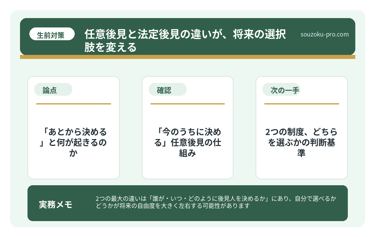 「あとから決める」と何が起きるのか
