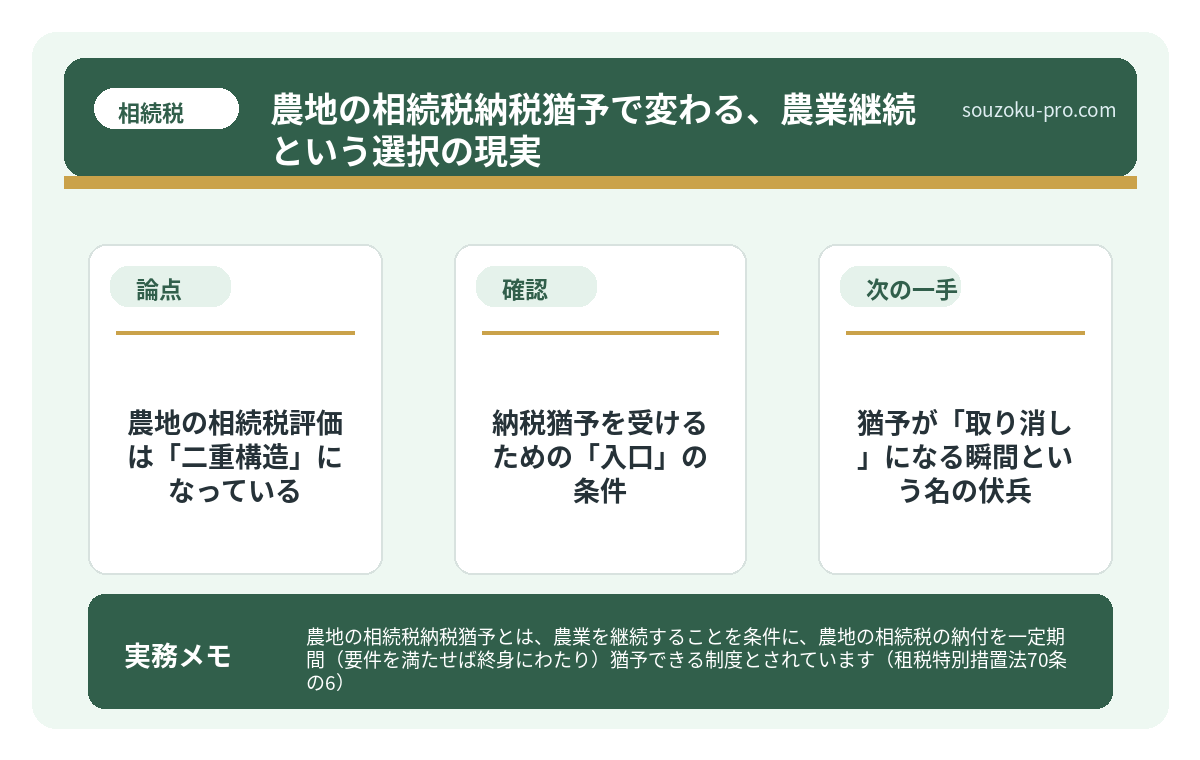 農地の相続税評価は「二重構造」になっている