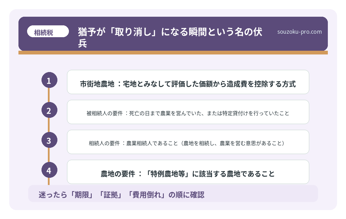 猶予が「取り消し」になる瞬間という名の伏兵