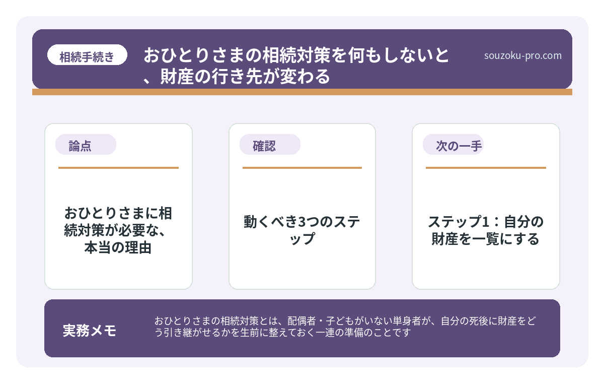 で、結論から言うと