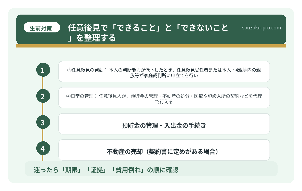 任意後見で「できること」と「できないこと」を整理する