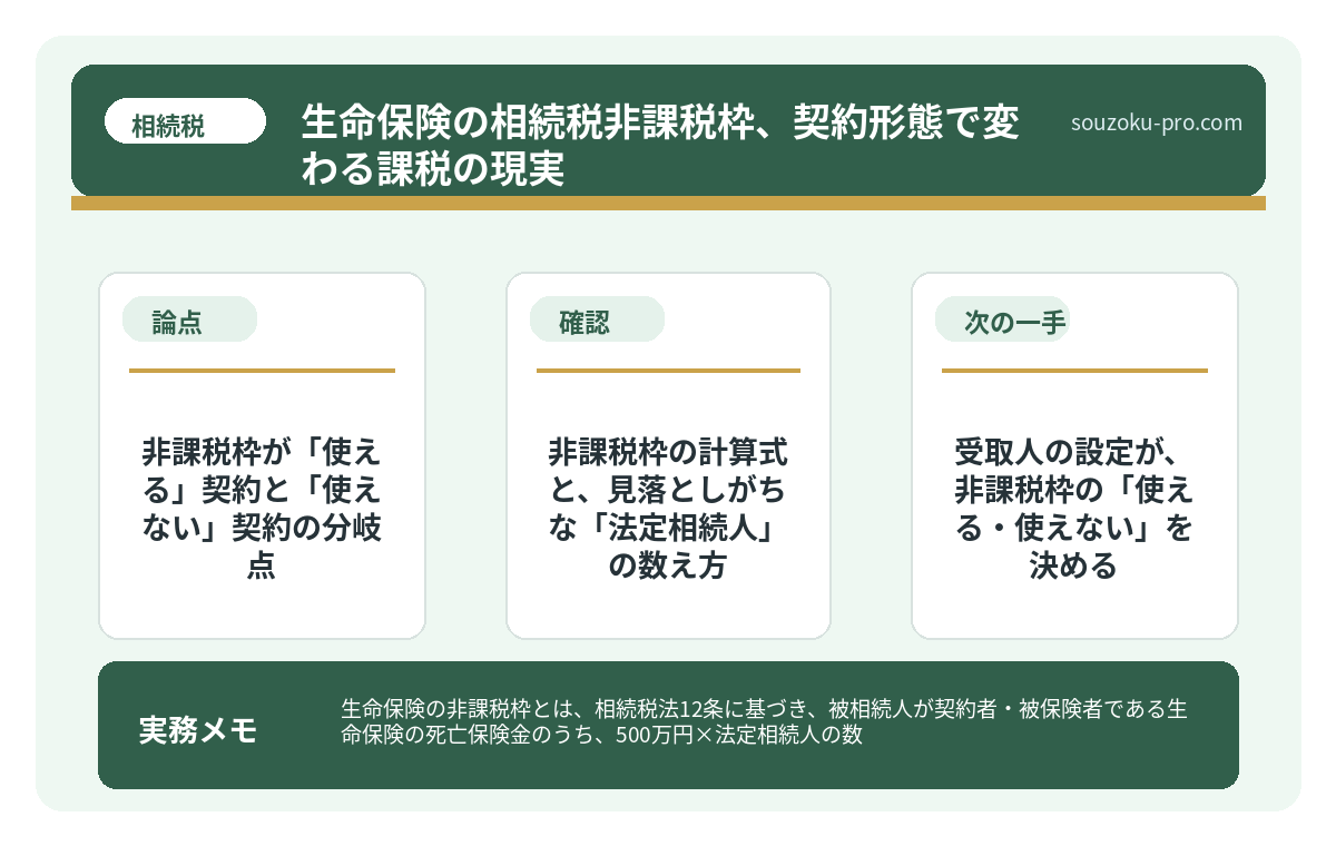 で、結論から言うと