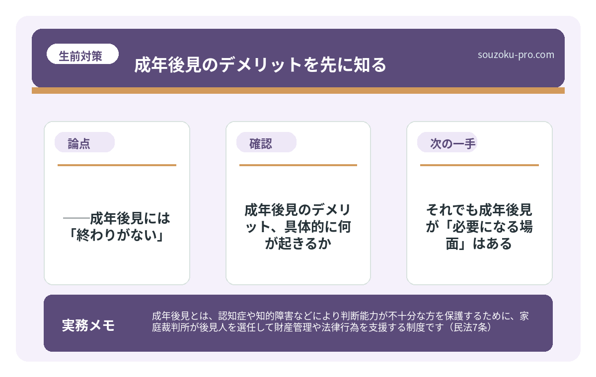 で、結論から言うと──成年後見には「終わりがない」