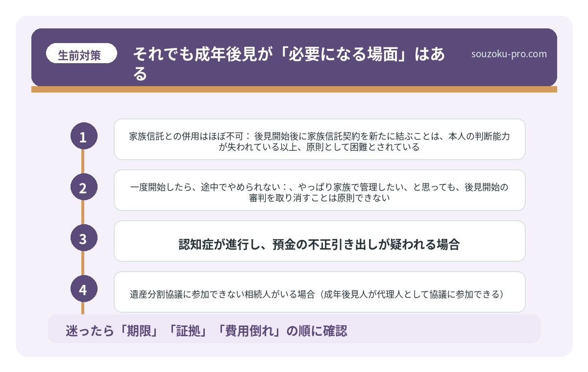 それでも成年後見が「必要になる場面」はある