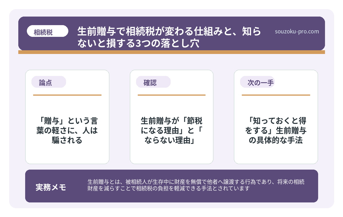 「贈与」という言葉の軽さに、人は騙される