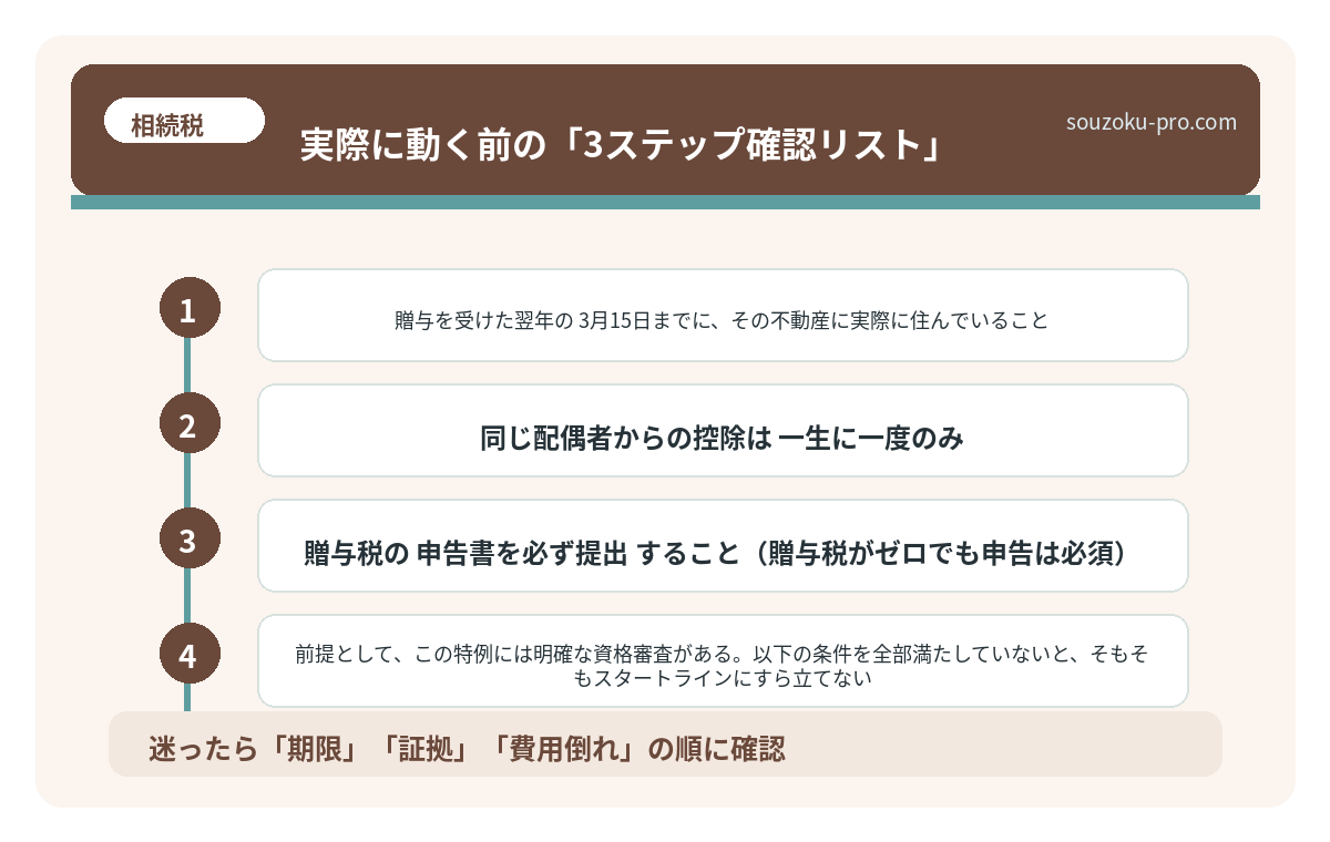 実際に動く前の「3ステップ確認リスト」