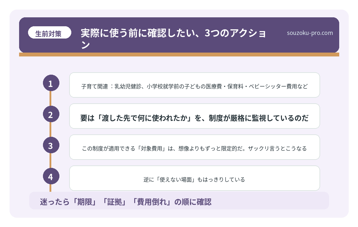 実際に使う前に確認したい、3つのアクション