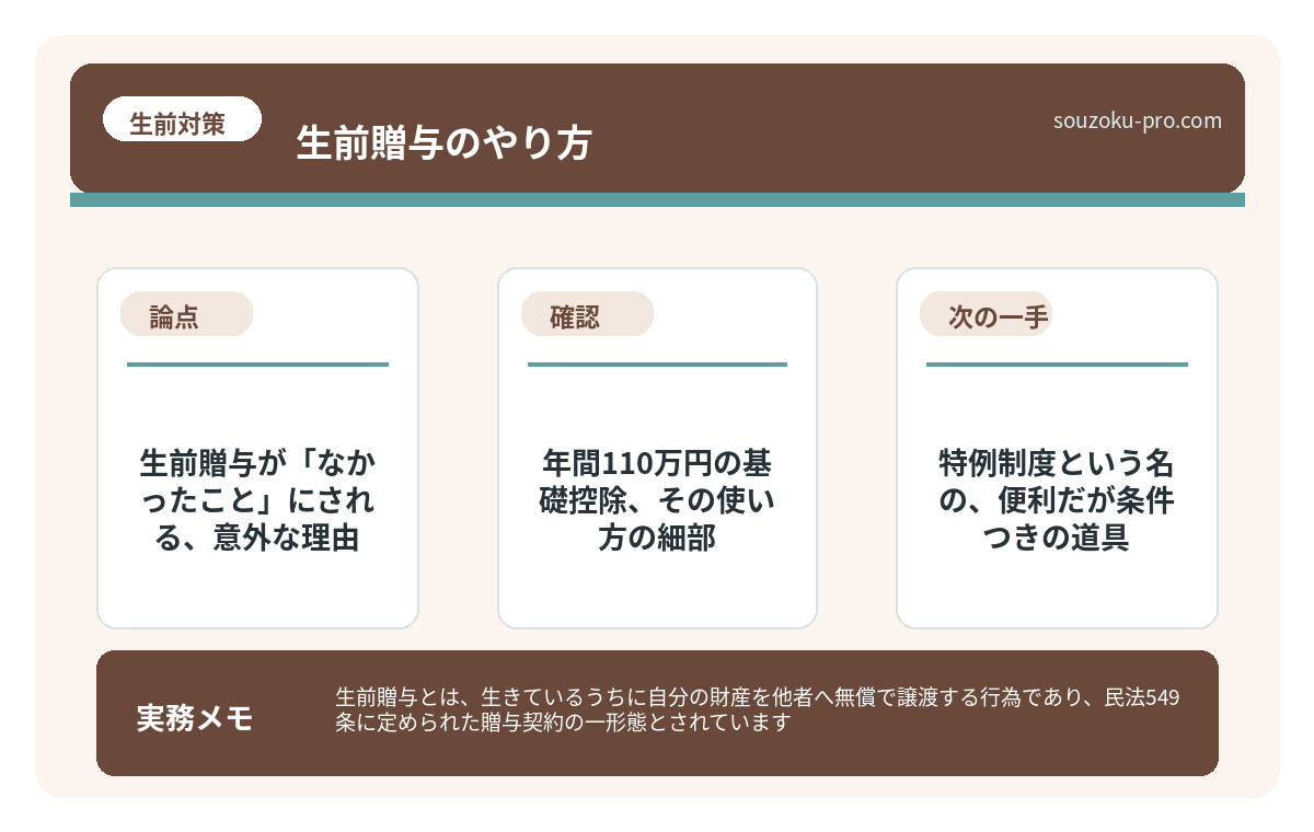 で、結論から言うと