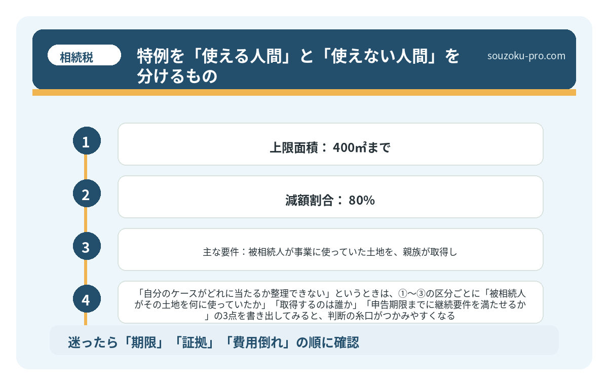 特例を「使える人間」と「使えない人間」を分けるもの