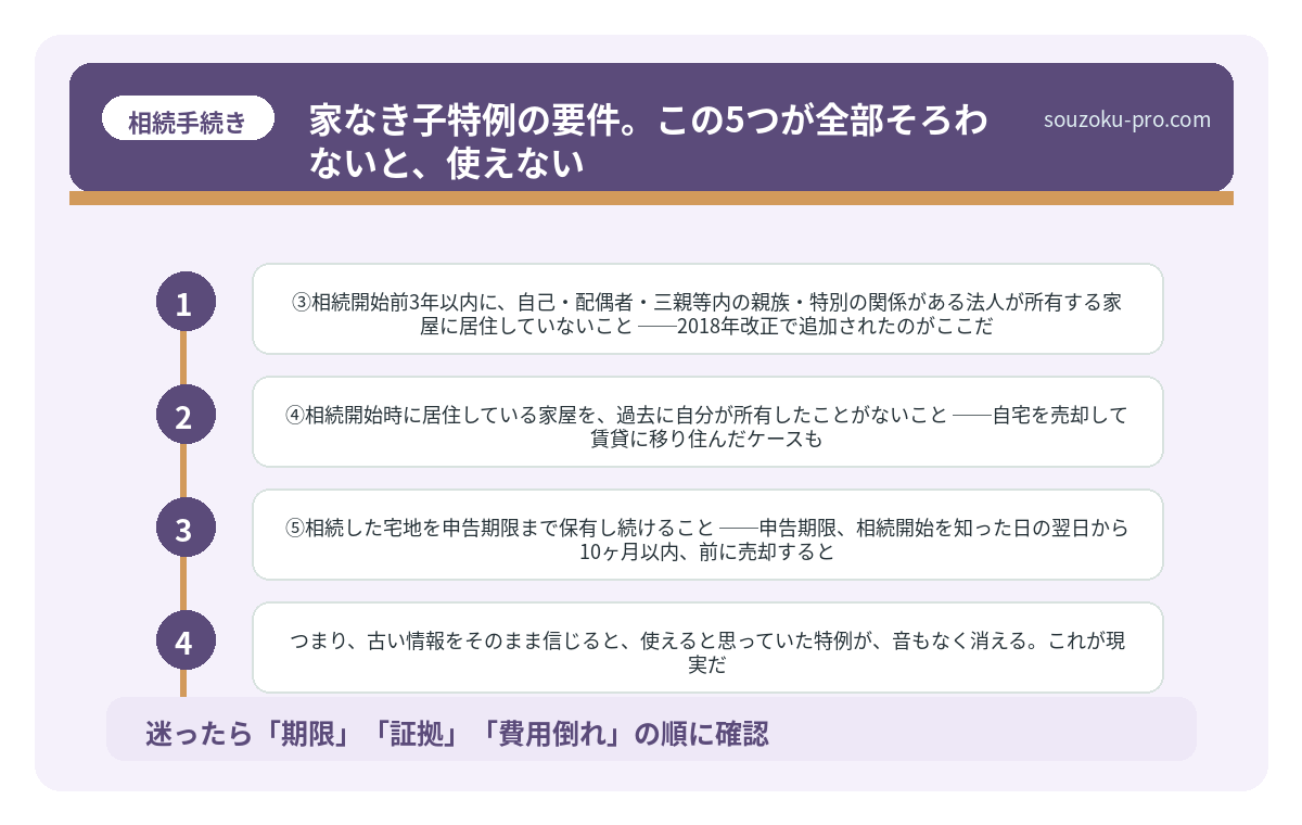 家なき子特例の要件。この5つが全部そろわないと、使えない