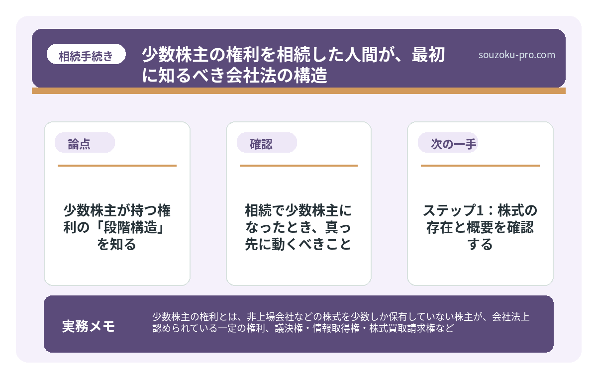 で、結論から言うと