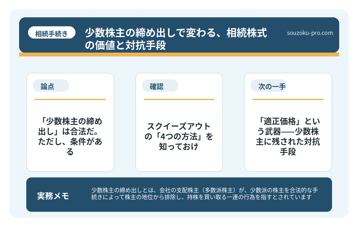 「適正価格」という武器——少数株主に残された対抗手段