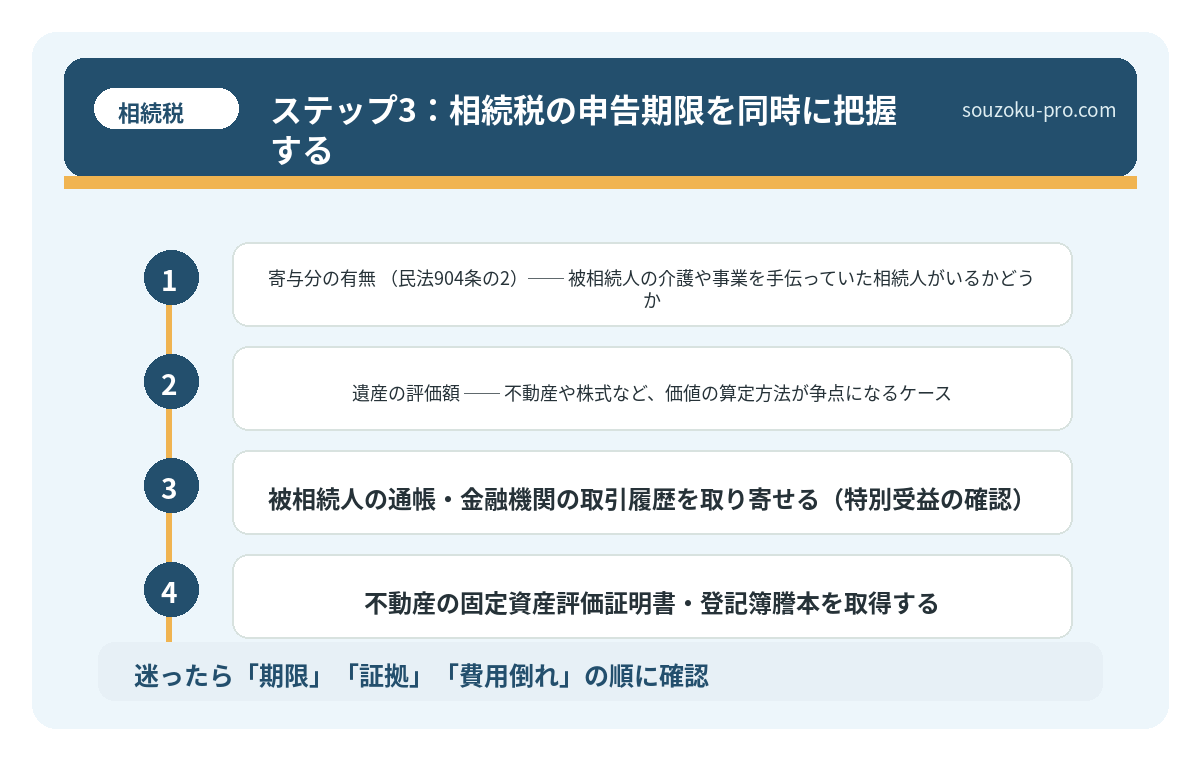 ステップ3：相続税の申告期限を同時に把握する