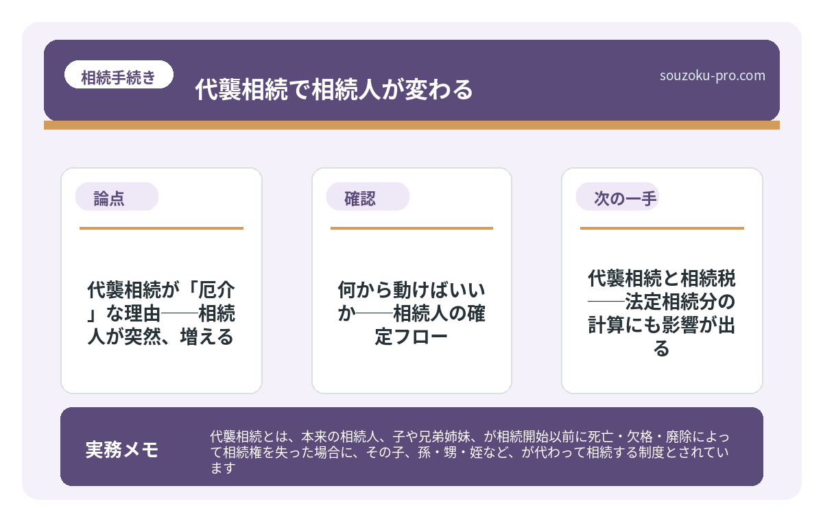 で、結論から言うと