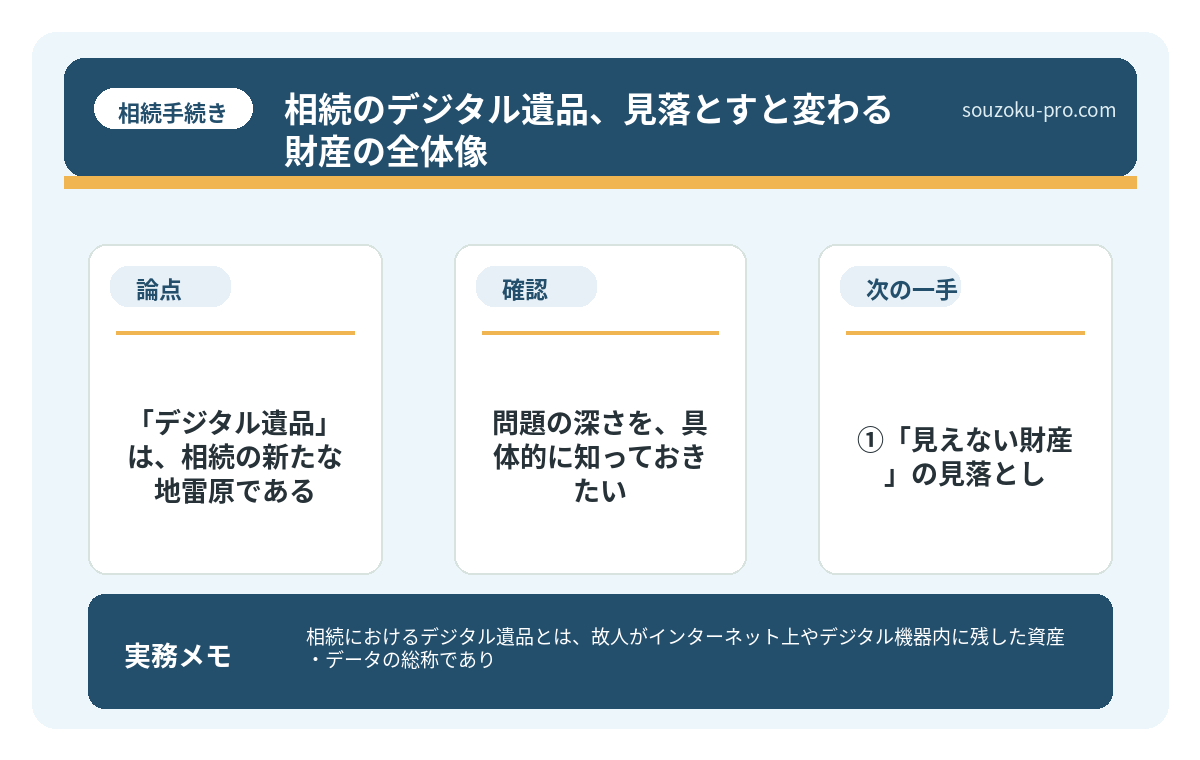 ②「知らないまま続く課金」の問題