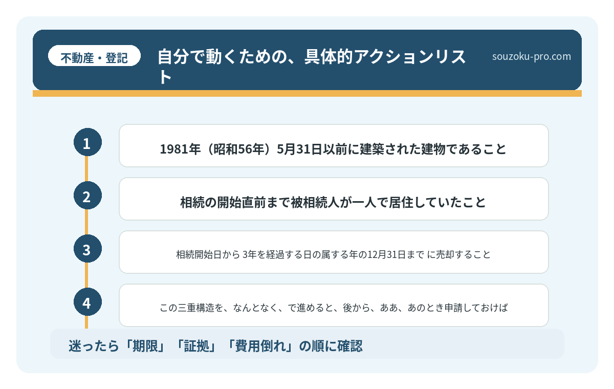 自分で動くための、具体的アクションリスト