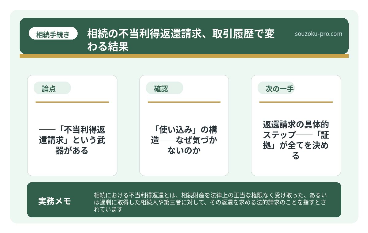 「使い込み」の構造──なぜ気づかないのか