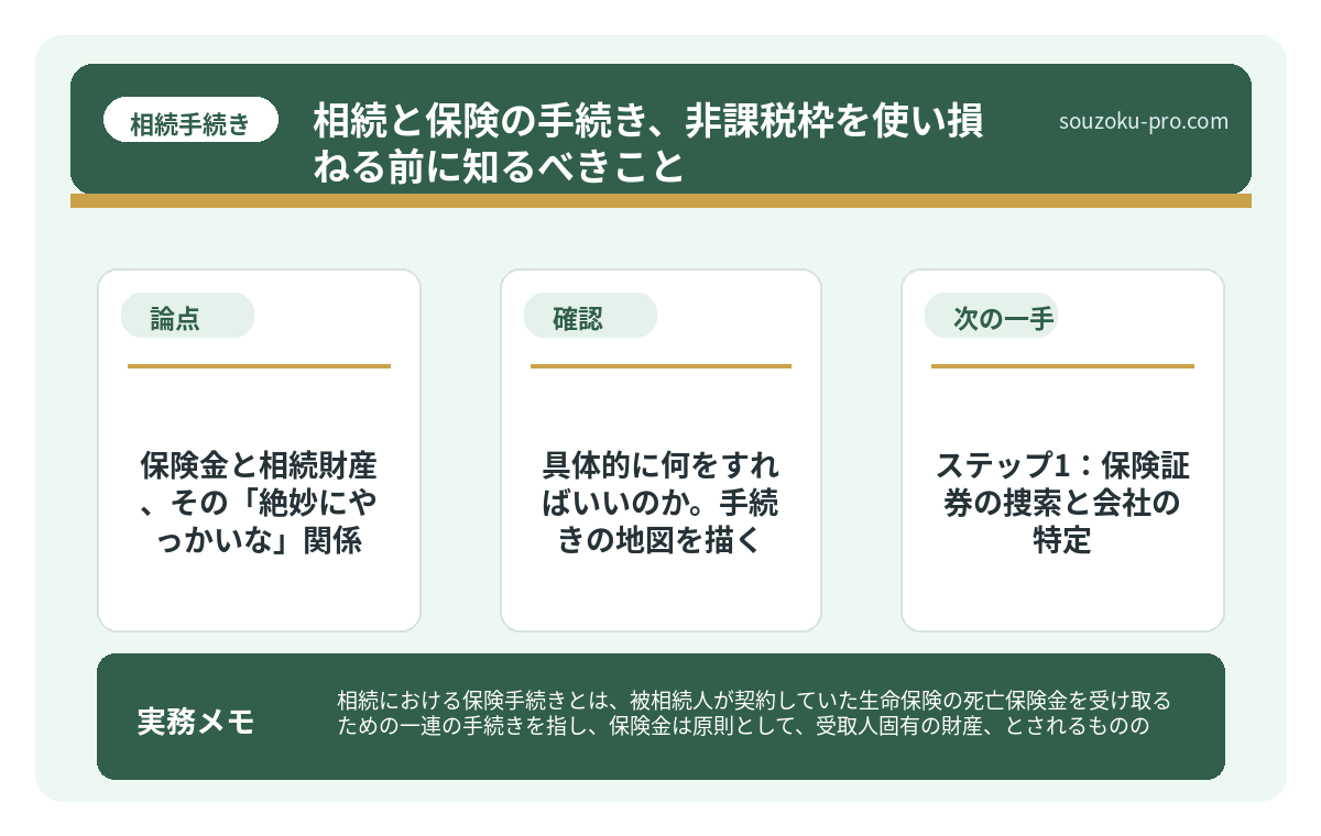 で、結論から言うと