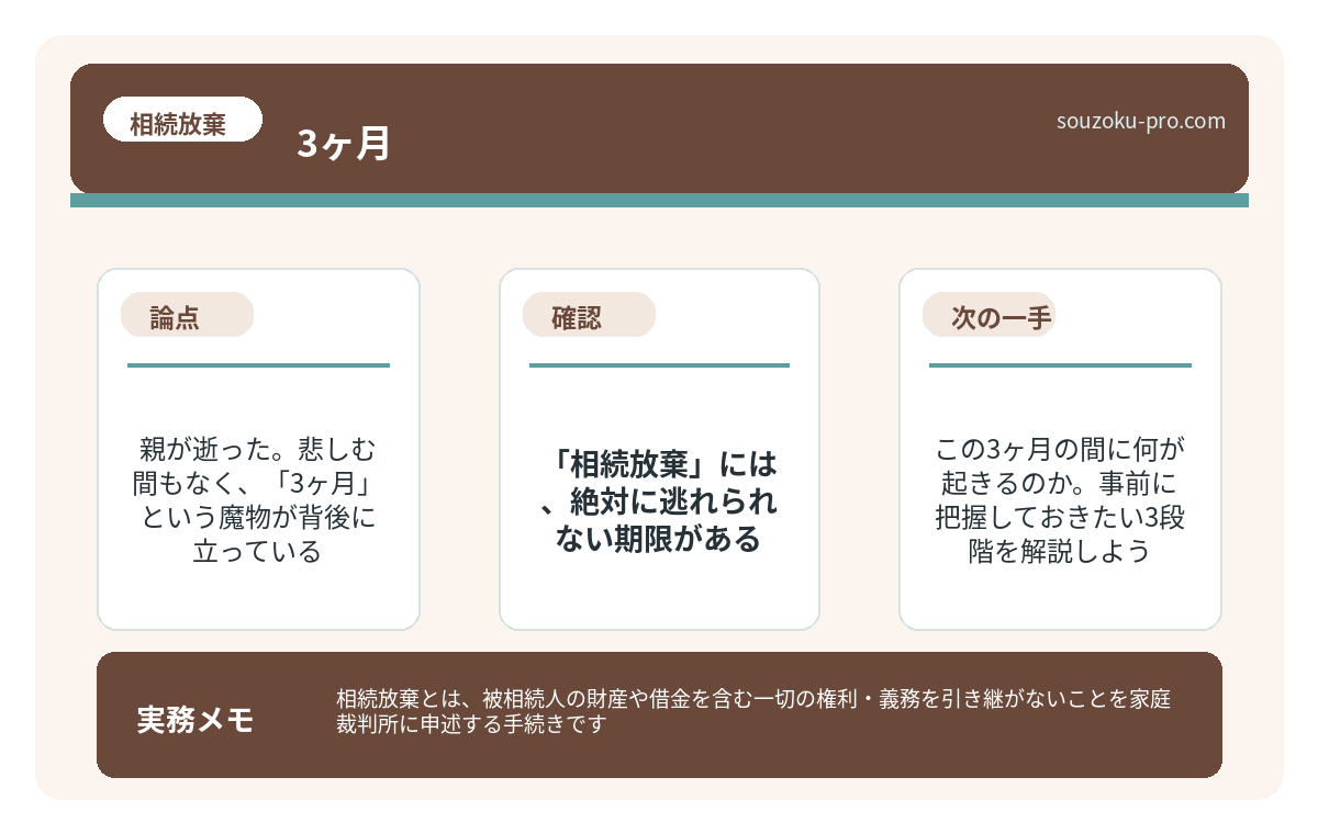 では、この3ヶ月の間に何が起きるのか。事前に把握しておきたい3段階を解説しよう。