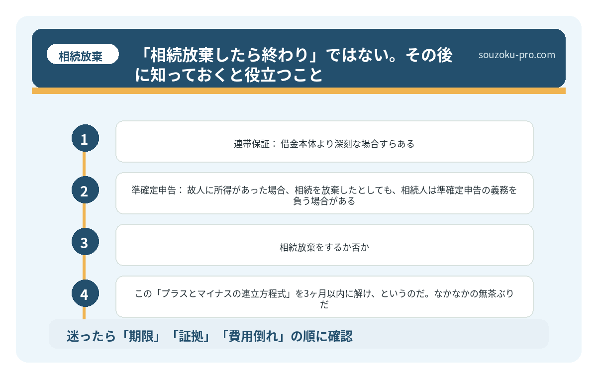 「相続放棄したら終わり」ではない。その後に知っておくと役立つこと。