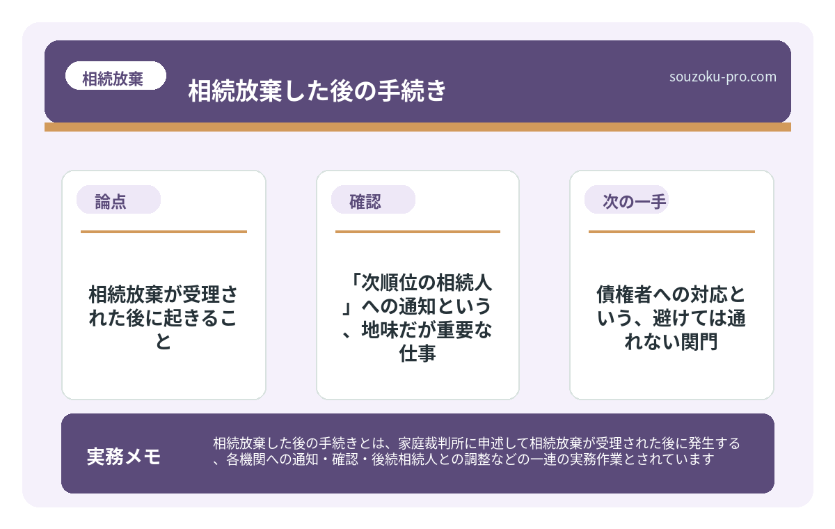 「次順位の相続人」への通知という、地味だが重要な仕事