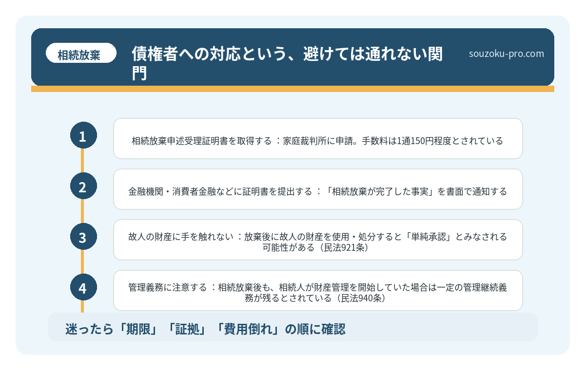 債権者への対応という、避けては通れない関門
