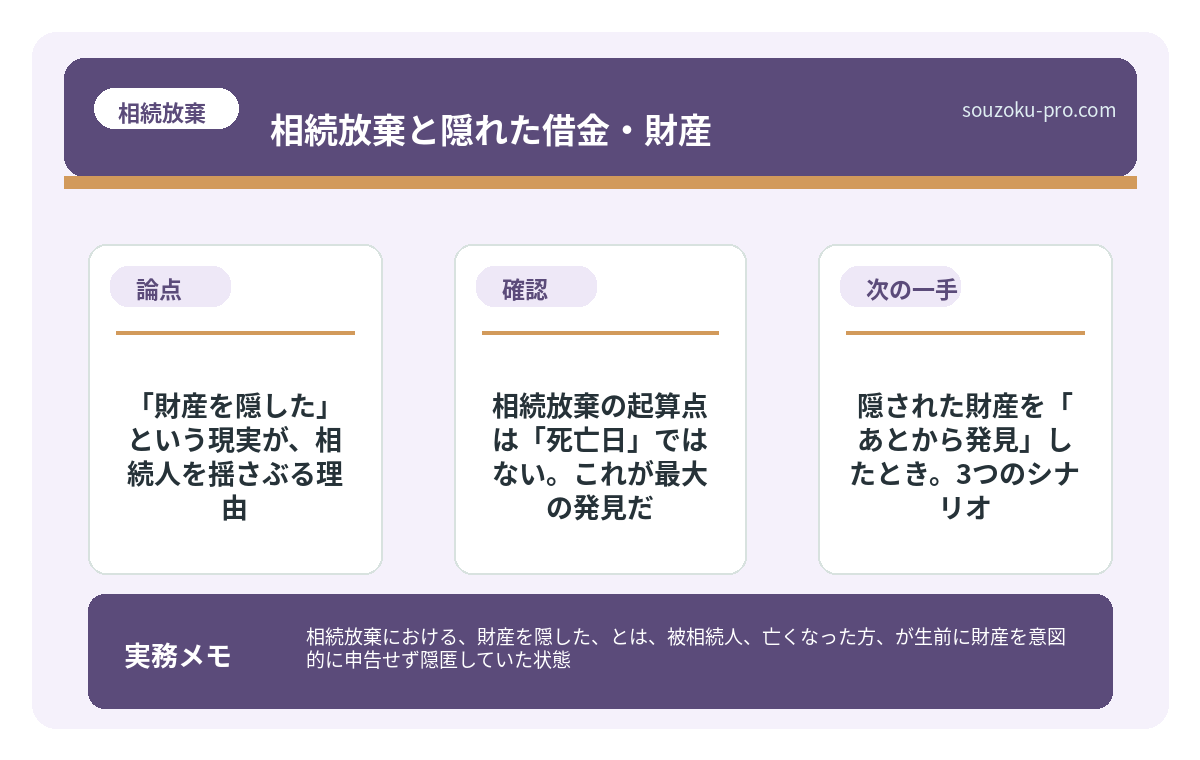 「財産を隠した」という現実が、相続人を揺さぶる理由