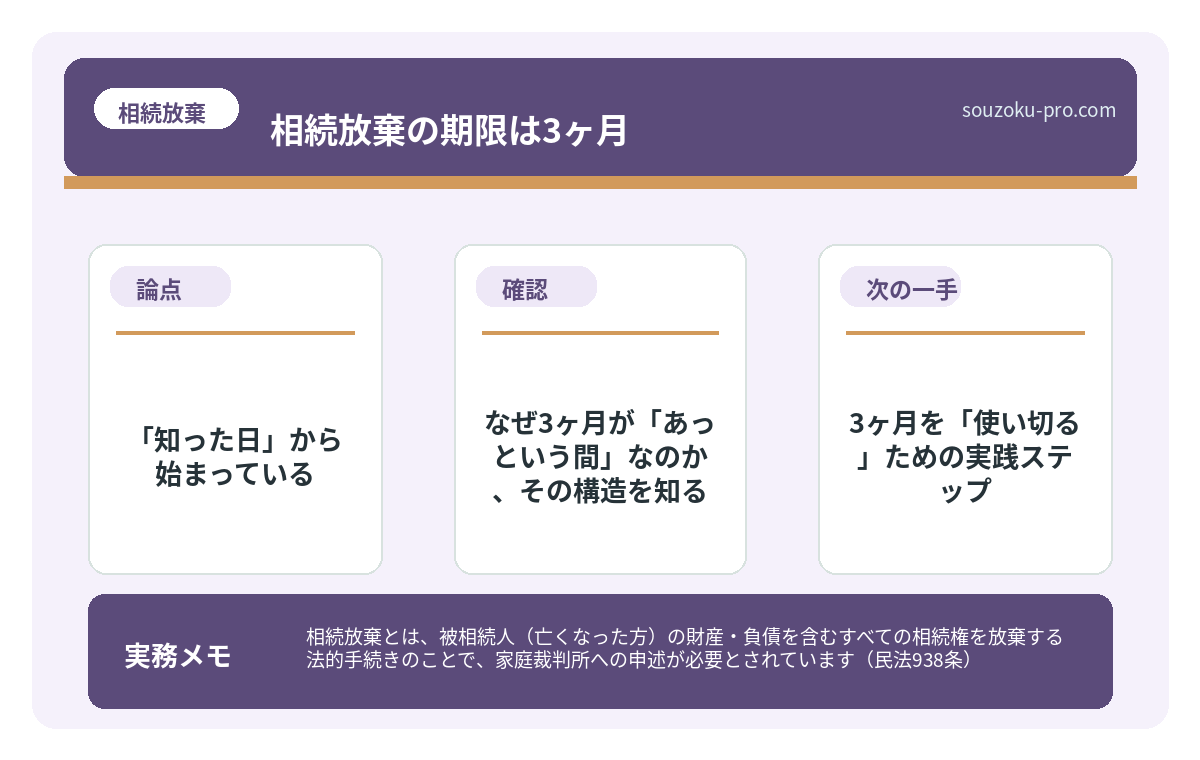 なぜ3ヶ月が「あっという間」なのか、その構造を知る