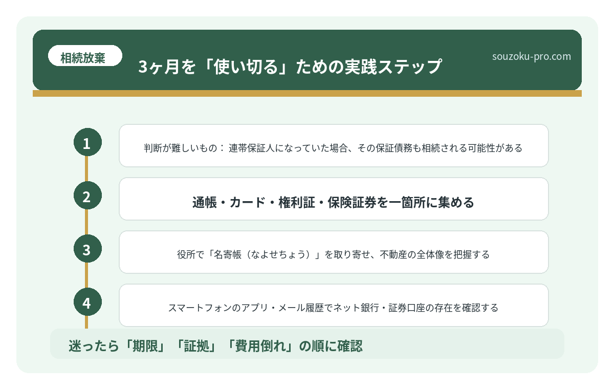3ヶ月を「使い切る」ための実践ステップ
