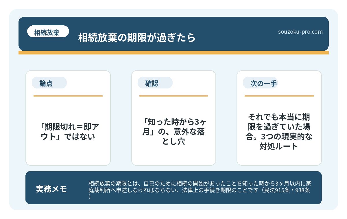 で、結論から言うと。「期限切れ=即アウト」ではない