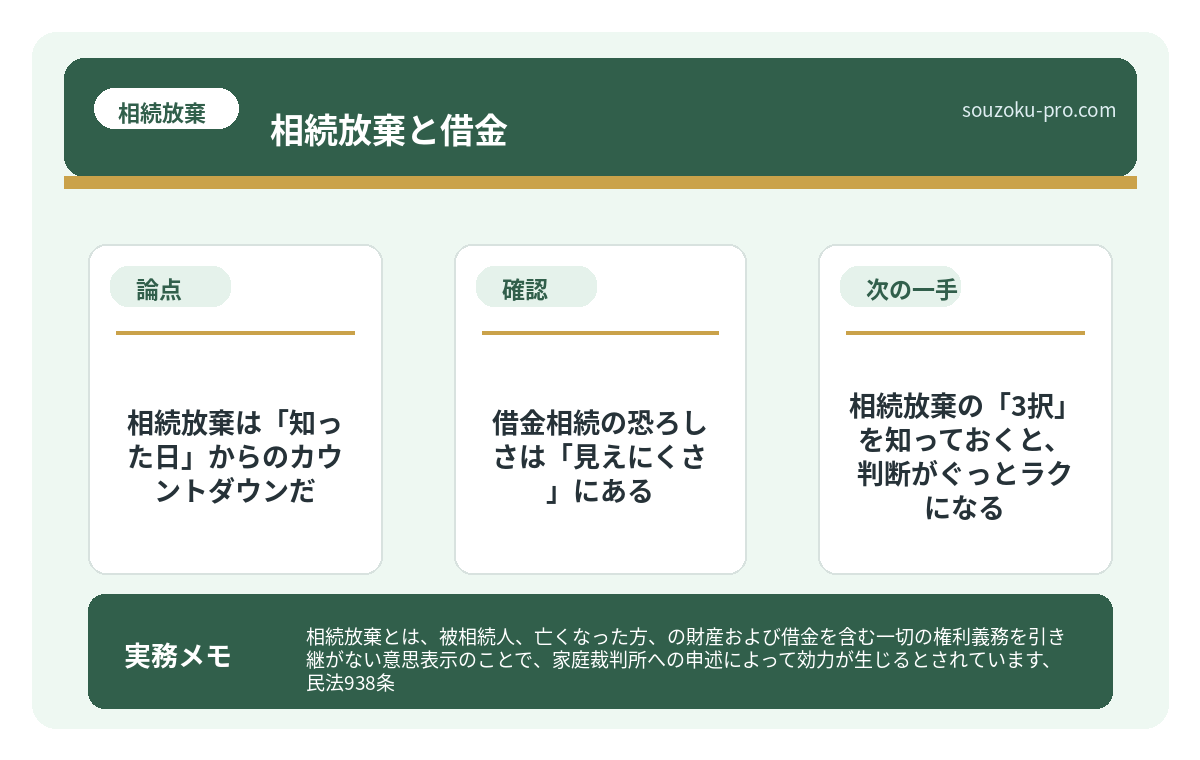 で、結論から言うと。相続放棄は「知った日」からのカウントダウンだ
