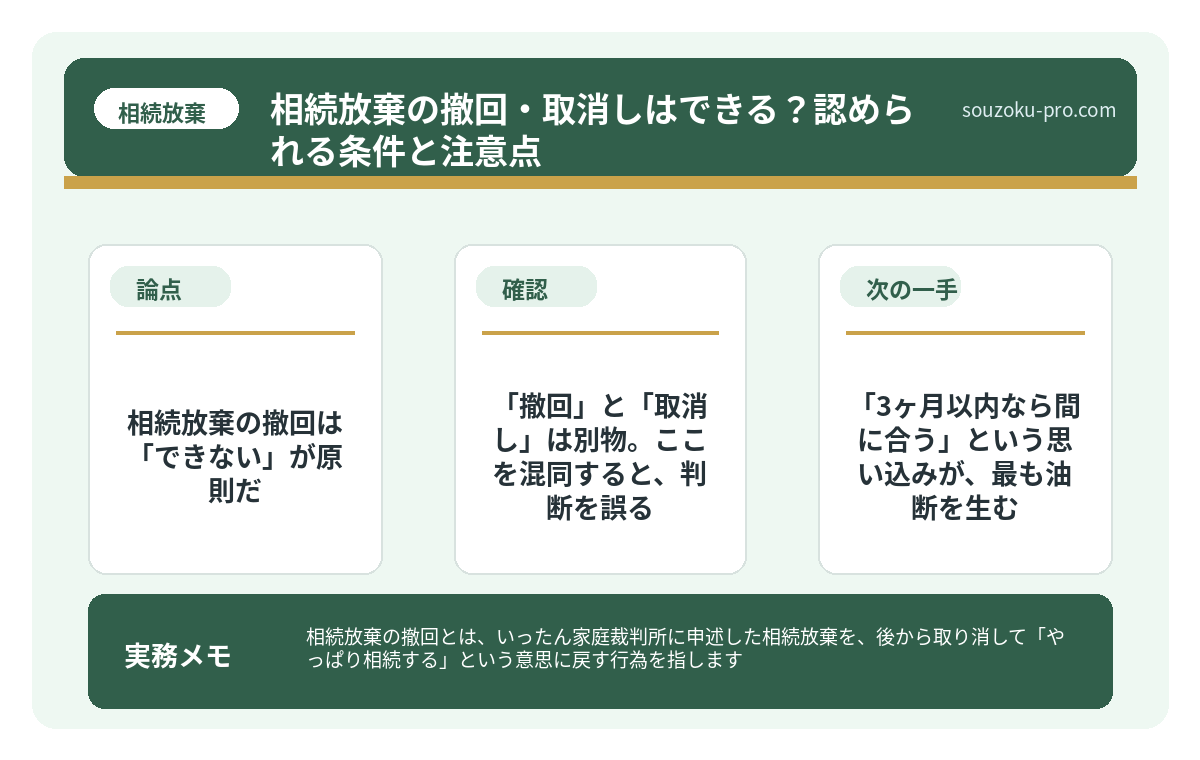 で、結論から言うと、相続放棄の撤回は「できない」が原則だ