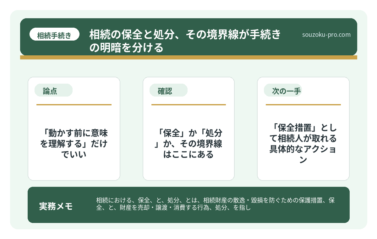 「保全」か「処分」か、その境界線はここにある